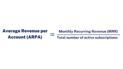 which saas metrics to track arpa