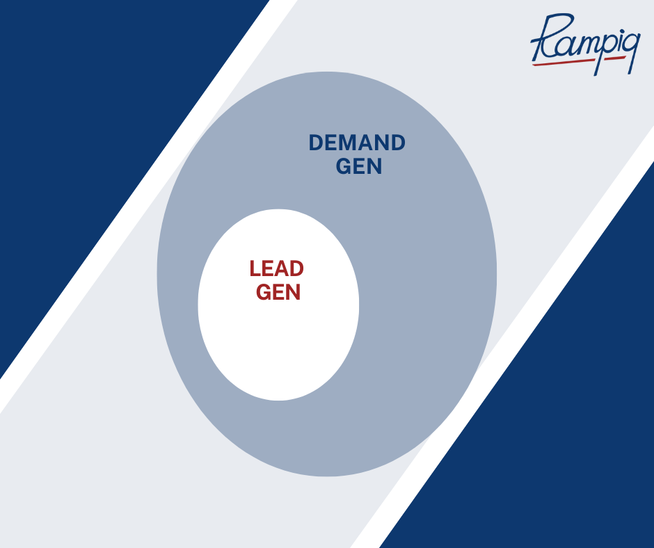 demand generation vs lead generation differences