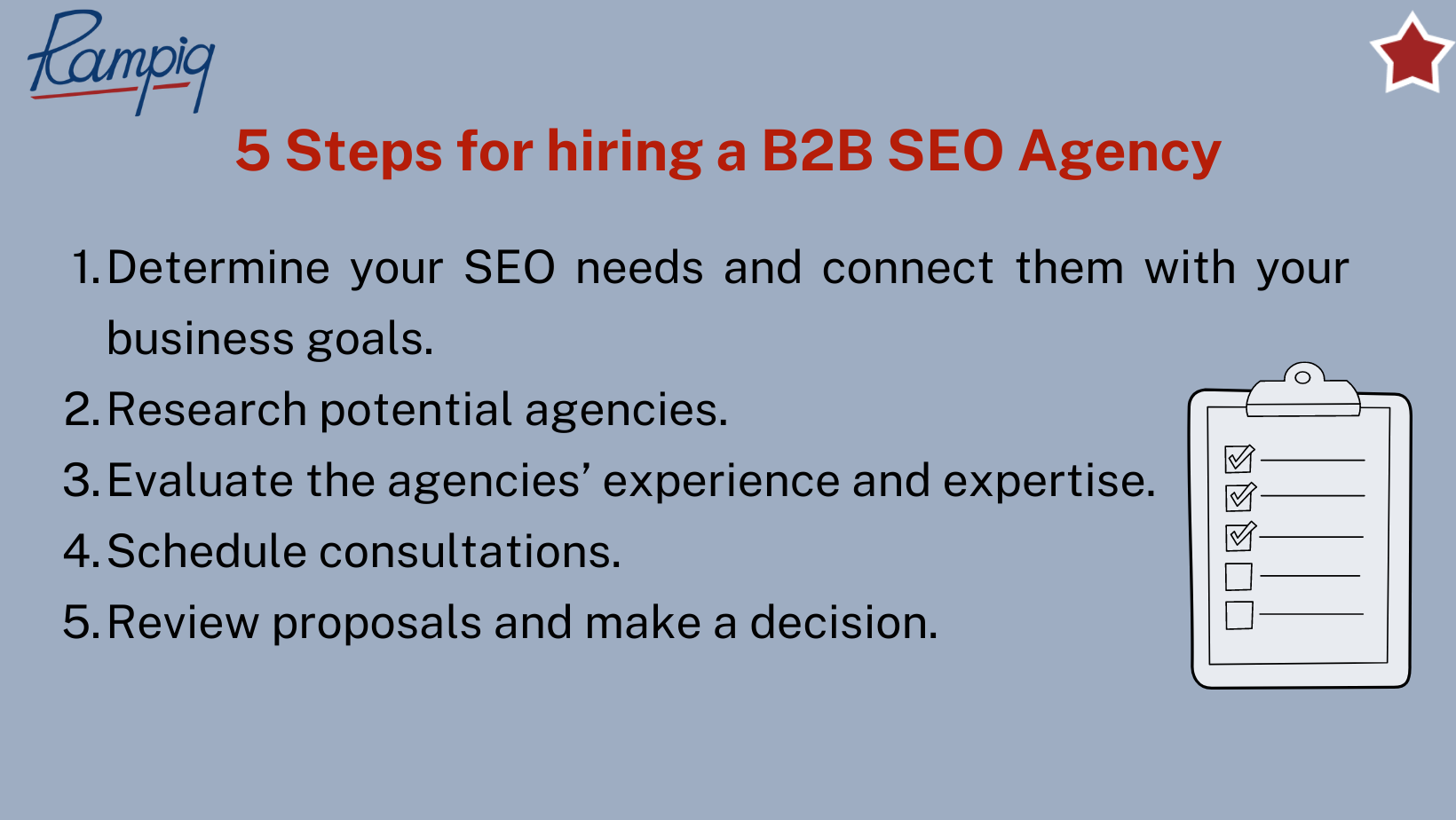 how to hire a B2B SEO Agency