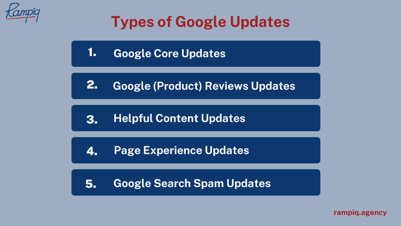 Types of Google Updates