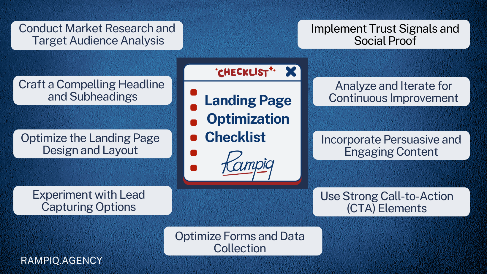 Landing Page Optimization Checklist