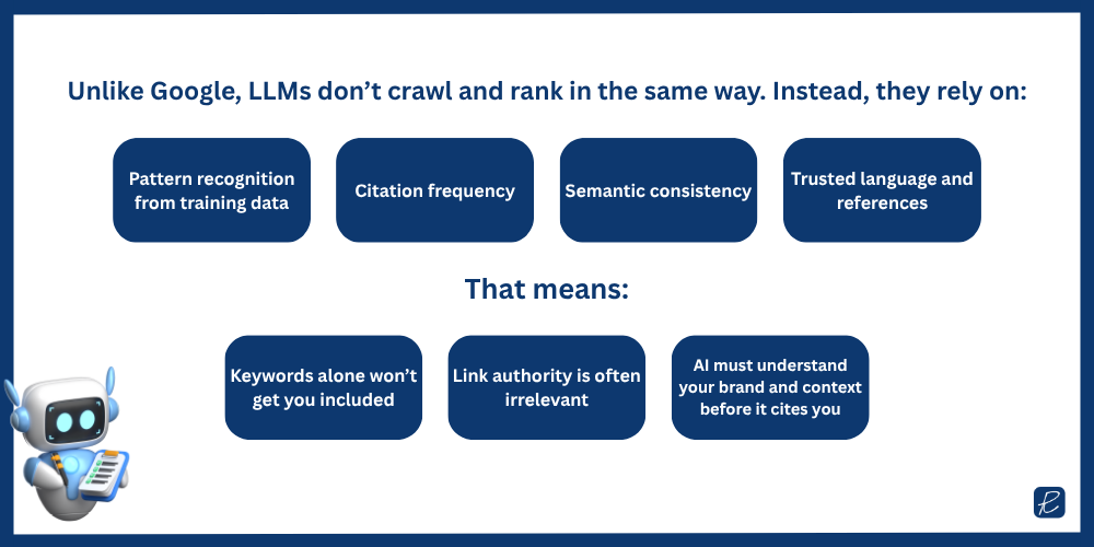 AI Citation Triggers What LLMs Notice and What They Ignore