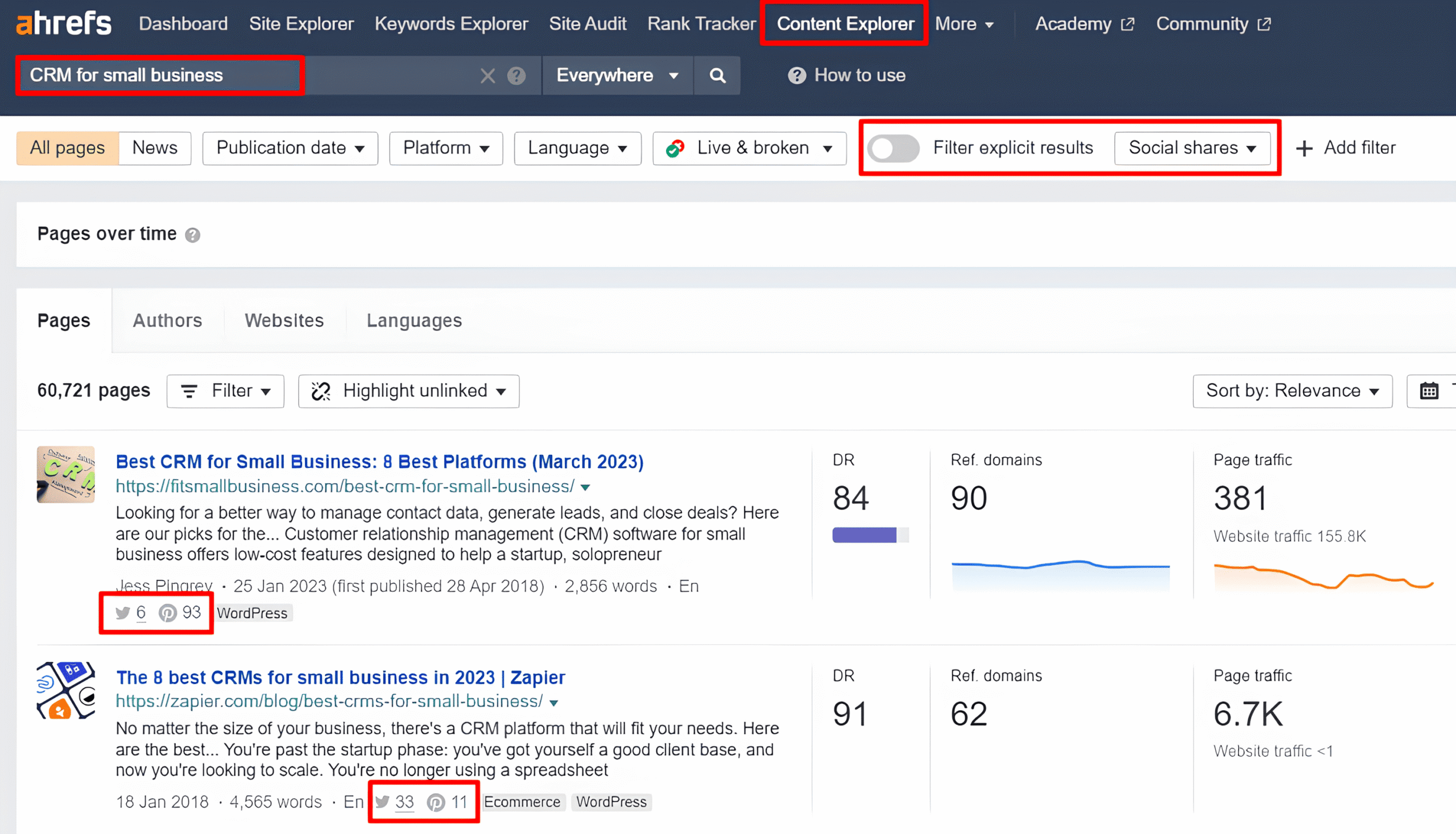 social shares on ahrefs content marketing strategy b2b saas