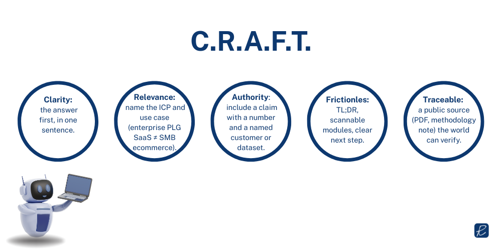 How Google’s AI Impacts Long-Term B2B SEO & Content Strategies