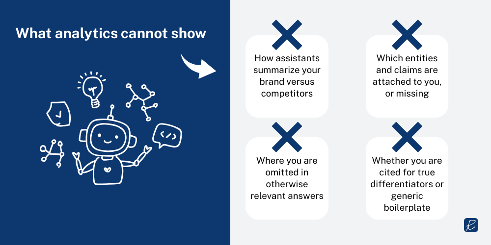 ai visibility measurement what analytics can show and cannot show