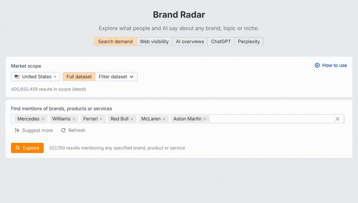 ahrefs ai visibility tool