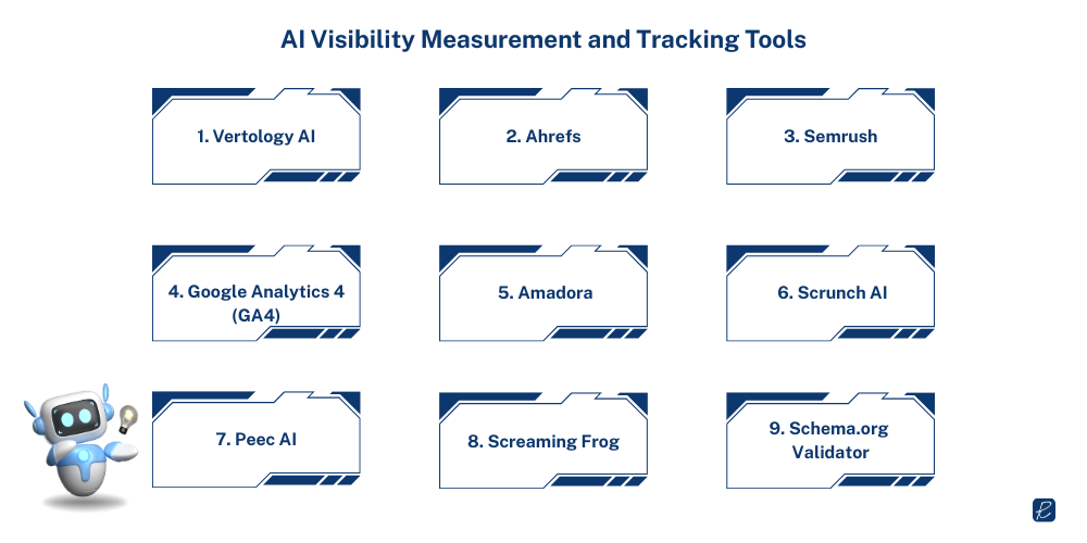 best ai visibility trackers