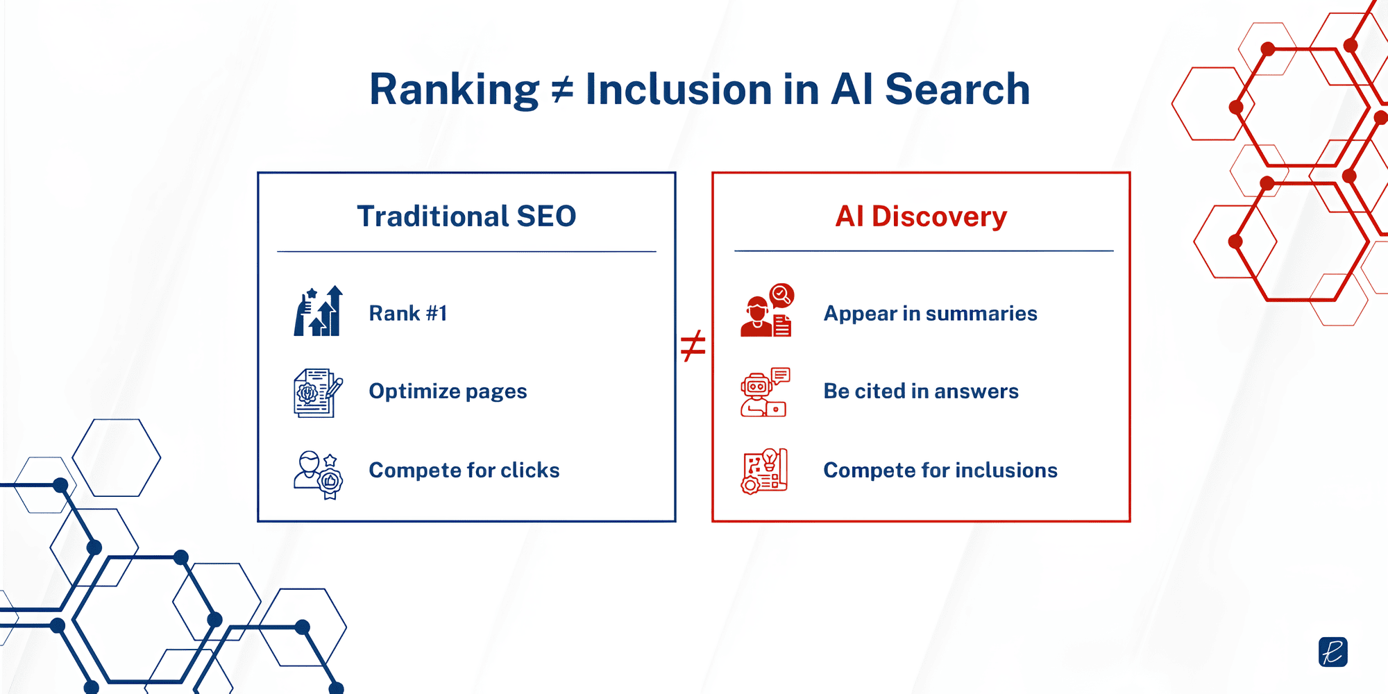 traditional seo vs geo ai search