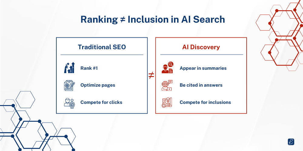 traditional seo vs geo ai search