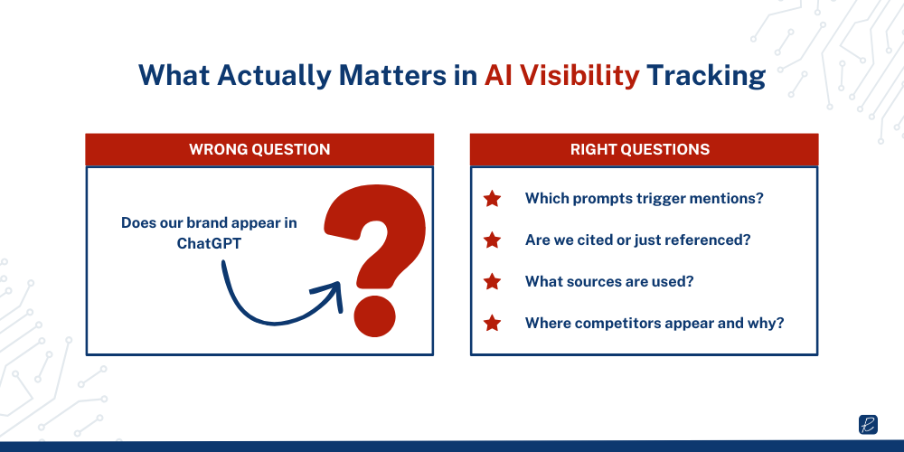 what matters in ai visibility tracking