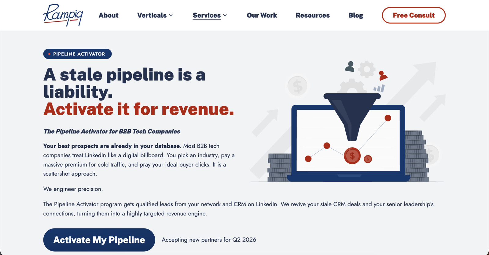 rampiq best linkedin marketing ads agency