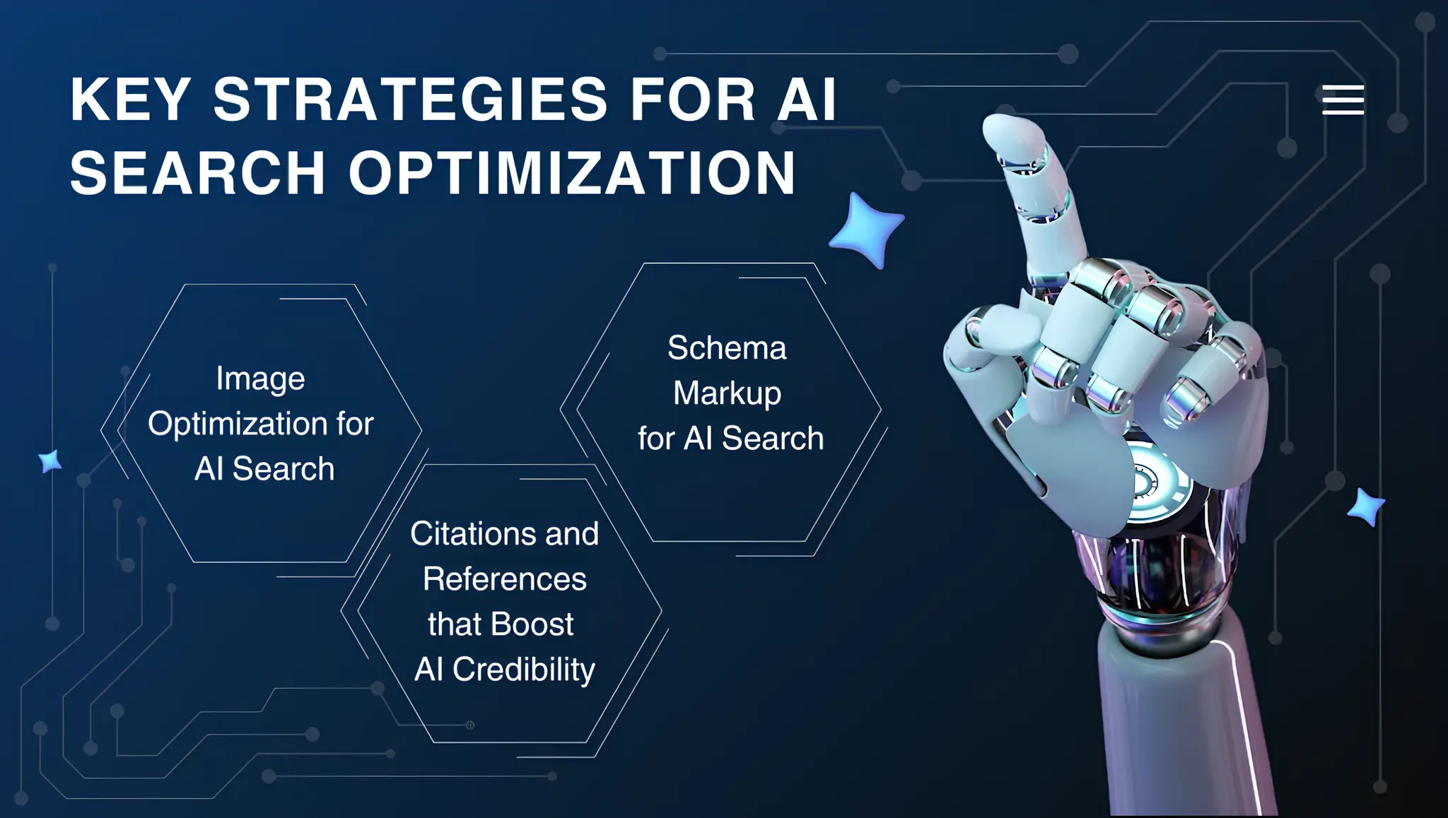 ai search optimization strategies